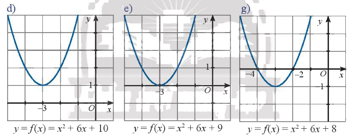 Giải mục 2 trang 8, 9 SGK Toán 10 tập 2 - Chân trời sáng tạo 2