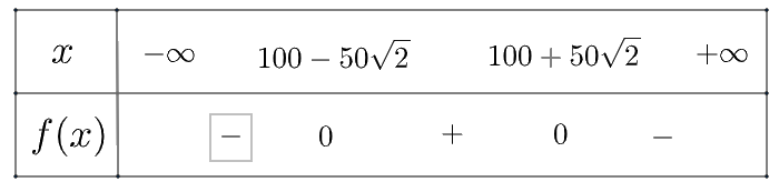 Giải mục 2 trang 8, 9 SGK Toán 10 tập 2 - Chân trời sáng tạo 2 1