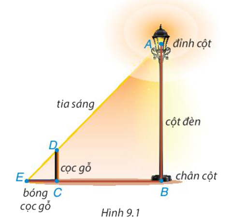 Giải mục 2 trang 80, 81, 82 SGK Toán 8 tập 2 - Kết nối tri thức 3