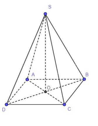 Giải mục 2 trang 81, 82 SGK Toán 11 tập 2 - Cùng khám phá 1