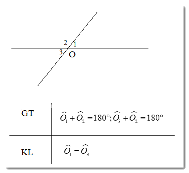 Giải mục 2 trang 83, 84 SGK Toán 7 tập 1 - Chân trời sáng tạo 1