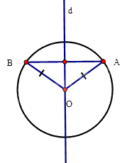 Giải mục 2 trang 85, 86 SGK Toán 9 tập 1 - Kết nối tri thức 2