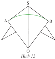 Giải mục 2 trang 91, 92, 93 SGK Toán 9 tập 1 - Chân trời sáng tạo 7