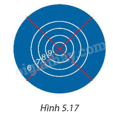 Giải mục 2 trang 93, 94 SGK Toán 9 tập 1 - Kết nối tri thức 5 1