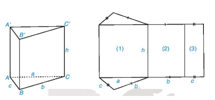 Giải mục 2 trang 96, 97, 98 SGK Toán 7 tập 2 - Kết nối tri thức 0 1