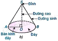 Giải mục 2 trang 97, 98, 99 SGK Toán 9 tập 2 - Kết nối tri thức 1
