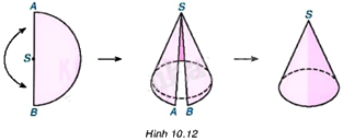 Giải mục 2 trang 97, 98, 99 SGK Toán 9 tập 2 - Kết nối tri thức 5