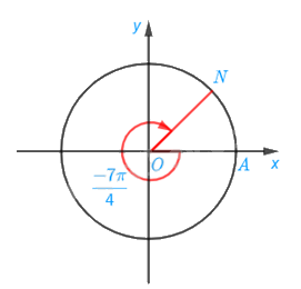 Giải mục 3 trang 10,11,12,13 SGK Toán 11 tập 1 - Kết nối tri thức 3