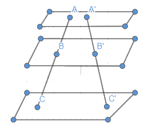 Giải mục 3 trang 108, 109 SGK Toán 11 tập 1 - Cánh Diều 1