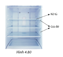 Giải mục 3 trang 110, 111 SGK Toán 11 tập 1 - Cùng khám phá 1