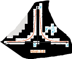 Giải mục 3 trang 115, 116, 117, 118 SGK Toán 11 tập 1 - Kết nối tri thức 1