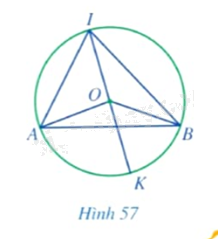 Giải mục 3 trang 115, 116 SGK Toán 9 tập 1 - Cánh diều 2 1