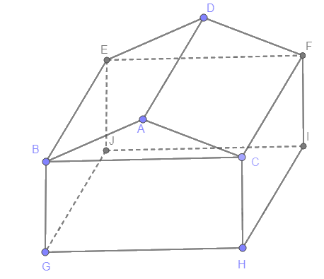 Giải mục 3 trang 117, 118, 119 SGK Toán 11 tập 1 - Cùng khám phá 2
