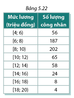Giải mục 3 trang 139 SGK Toán 11 tập 1 - Cùng khám phá 1