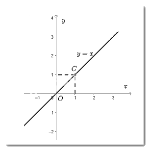 Giải mục 3 trang 18, 19, 20, 21 SGK Toán 8 – Chân trời sáng tạo 1 4
