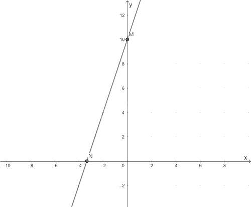 Giải mục 3 trang 18, 19, 20, 21 SGK Toán 8 – Chân trời sáng tạo 4 1