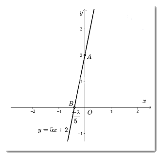 Giải mục 3 trang 18, 19, 20, 21 SGK Toán 8 – Chân trời sáng tạo 10
