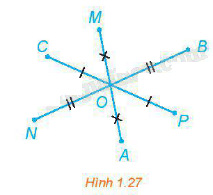 Giải mục 3 trang 18, 19 Chuyên đề học tập Toán 11 - Kết nối tri thức 0 1