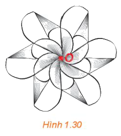 Giải mục 3 trang 18, 19 Chuyên đề học tập Toán 11 - Kết nối tri thức 1