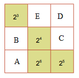 Giải mục 3 trang 18 SGK Toán 7 tập 1 - Kết nối tri thức 2 2