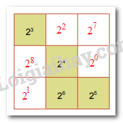 Giải mục 3 trang 18 SGK Toán 7 tập 1 - Kết nối tri thức 2 3