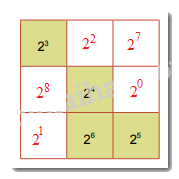 Giải mục 3 trang 18 SGK Toán 7 tập 1 - Kết nối tri thức 3