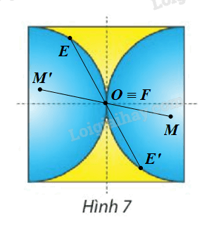 Giải mục 3 trang 22, 23 Chuyên đề học tập Toán 11 - Chân trời sáng tạo 0 3