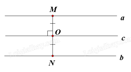 Giải mục 3 trang 22, 23 Chuyên đề học tập Toán 11 - Chân trời sáng tạo 1 5