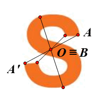 Giải mục 3 trang 22, 23 Chuyên đề học tập Toán 11 - Chân trời sáng tạo 2 2