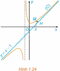 Giải mục 3 trang 23, 24 SGK Toán 12 tập 1 - Kết nối tri thức 1