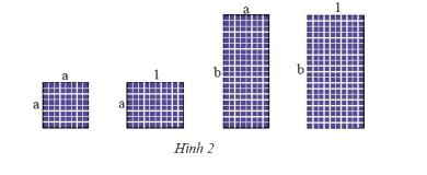 Giải mục 3 trang 25 SGK Toán 8 tập 1– Chân trời sáng tạo 1