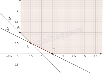 Giải mục 3 trang 29, 30, 31, 32 Chuyên đề học tập Toán 12 - Kết nối tri thức 1 1