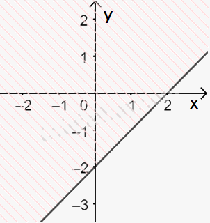 Giải mục 3 trang 30, 31, 32 SGK Toán 10 tập 1 - Chân trời sáng tạo 3