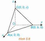 Giải mục 3 trang 33,34,35 SGK Toán 12 tập 2 - Kết nối tri thức 1