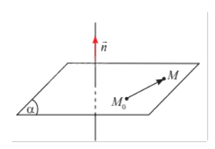 Giải mục 3 trang 35, 36, 37, 38 SGK Toán 12 tập 2 - Chân trời sáng tạo 0 1