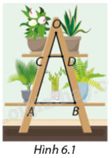Giải mục 3 trang 40, 41 SGK Toán 8 - Cùng khám phá 2 1