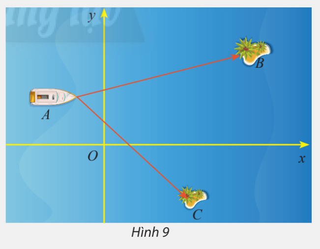 Giải mục 3 trang 41, 42, 43, 44 SGK Toán 10 tập 2 - Chân trời sáng tạo 6 1