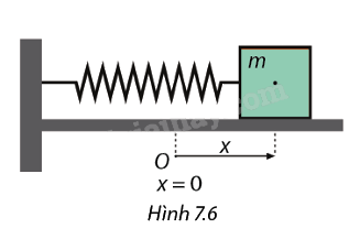 Giải mục 3 trang 42, 43, 44, 45 SGK Toán 11 tập 2 - Cùng khám phá 1