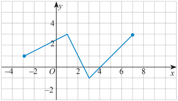 Giải mục 3 trang 45, 46, 47 SGK Toán 10 tập 1 - Chân trời sáng tạo 1 1