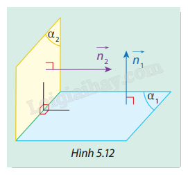 Giải mục 3 trang 47, 48, 49 SGK Toán 12 tập 2 - Cùng khám phá 2 1