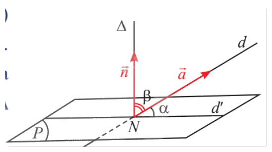 Giải mục 3 trang 53, 54, 55, 65, 57, 58, 59 SGK Toán 12 tập 2 - Chân trời sáng tạo 3 1