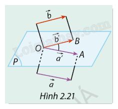 Giải mục 3 trang 60, 61, 62, 63, 64 SGK Toán 12 tập 1 - Cùng khám phá 2 1