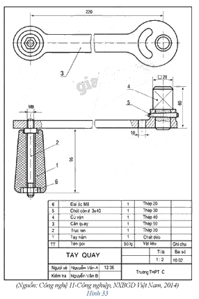 Giải mục 3 trang 60, 61, 62, 63 Chuyên đề học tập Toán 11 - Cánh diều 0 1