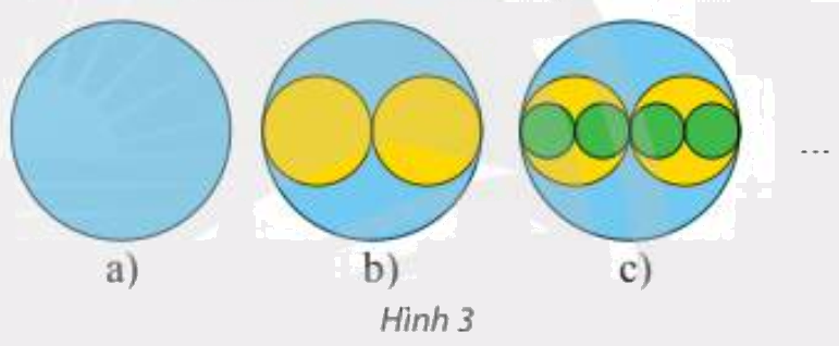 Giải mục 3 trang 67, 68 SGK Toán 11 tập 1 - Chân trời sáng tạo 1