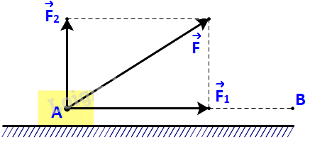 Giải mục 3 trang 68, 69, 70 SGK Toán 10 tập 1 - Kết nối tri thức 5 1
