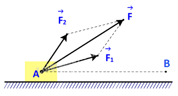 Giải mục 3 trang 68, 69, 70 SGK Toán 10 tập 1 - Kết nối tri thức 5 2