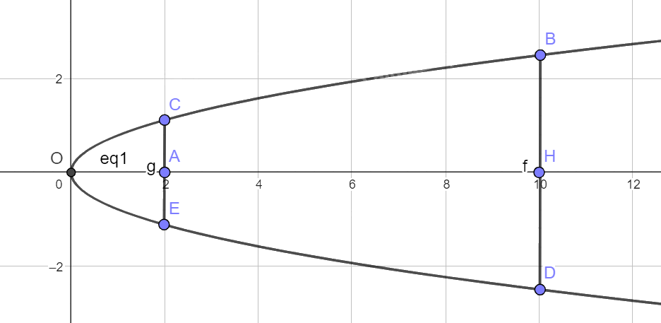 Giải mục 3 trang 68, 69, 70 SGK Toán 10 tập 2 - Chân trời sáng tạo 3 1