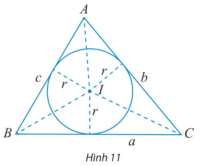 Giải mục 3 trang 70, 71, 72 SGK Toán 10 tập 1 - Chân trời sáng tạo 1 1