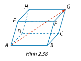 Giải mục 3 trang 70, 71, 72 SGK Toán 12 tập 1 - Cùng khám phá 3 1