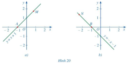 Giải mục 3 trang 73, 74, 75, 76 SGK Toán 8 tập 1 - Cánh diều 0 1